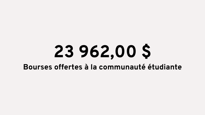 Bourses offertes à la communauté étudiante